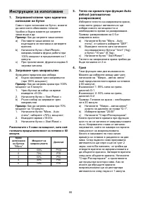 Страница 95