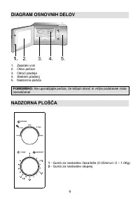 Strona 9