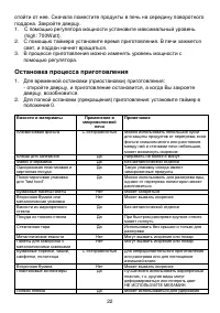 Страница 22