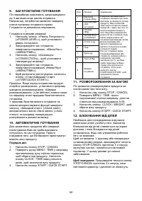 Страница 92