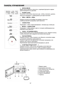 Страница 97