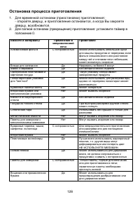 Страница 128
