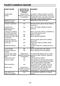Страница 140
