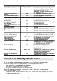 Страница 42