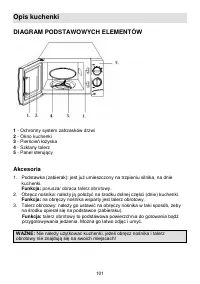 Strona 25