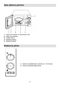 Страница 17