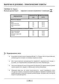 Страница 29