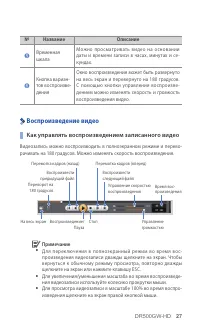 Страница 28