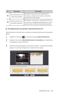 Страница 36