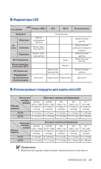 Страница 42