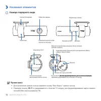 Страница 13