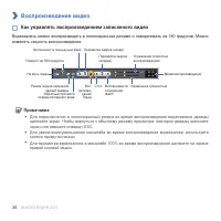 Страница 31