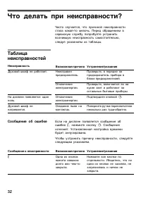 Страница 31