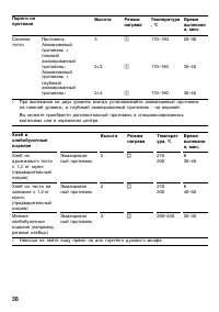 Страница 37