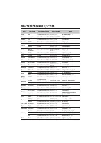 Страница 28