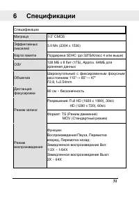 Страница 32