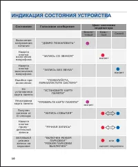 Страница 10