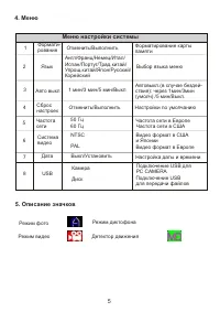 Страница 5
