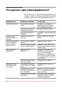 Страница 33