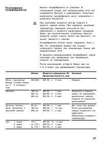 Страница 47