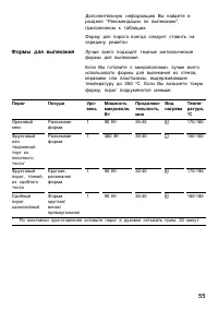 Страница 55