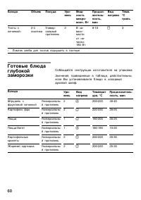 Страница 60