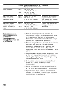 Страница 156