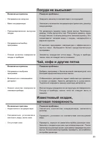 Страница 20