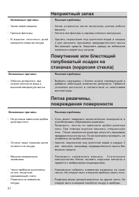 Страница 21