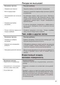 Страница 20
