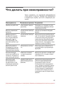 Страница 42