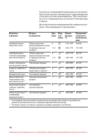 Страница 47