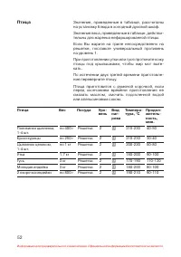 Страница 53