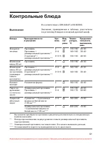 Страница 62