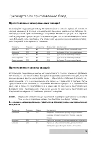 Страница 13