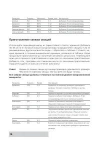 Страница 16