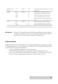 Страница 21
