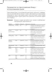 Страница 14