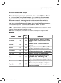 Страница 13