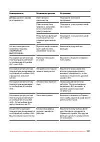 Страница 102