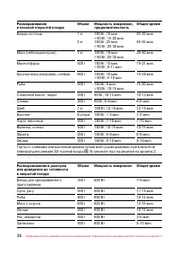 Страница 37
