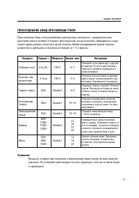 Страница 17