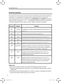 Страница 12