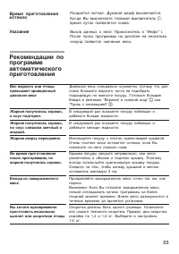 Страница 33