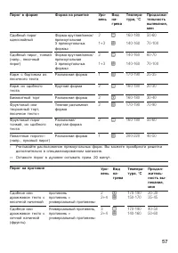 Страница 57