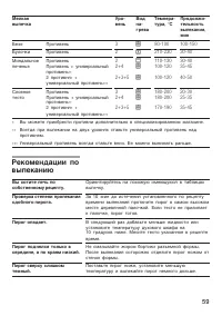 Страница 59