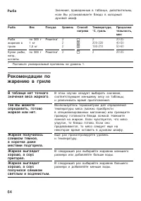 Страница 64