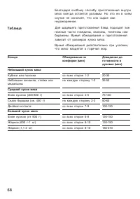 Страница 68
