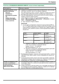 Страница 97