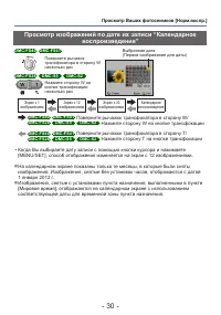 Страница 30